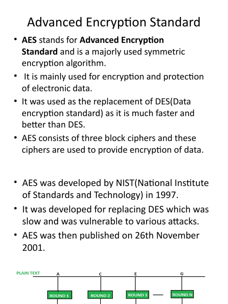 Advanced Encryption Standard: Standard and Is A Majorly Used Symmetric ...