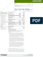 Year-To-Date Tax Activity Fidelity Investments