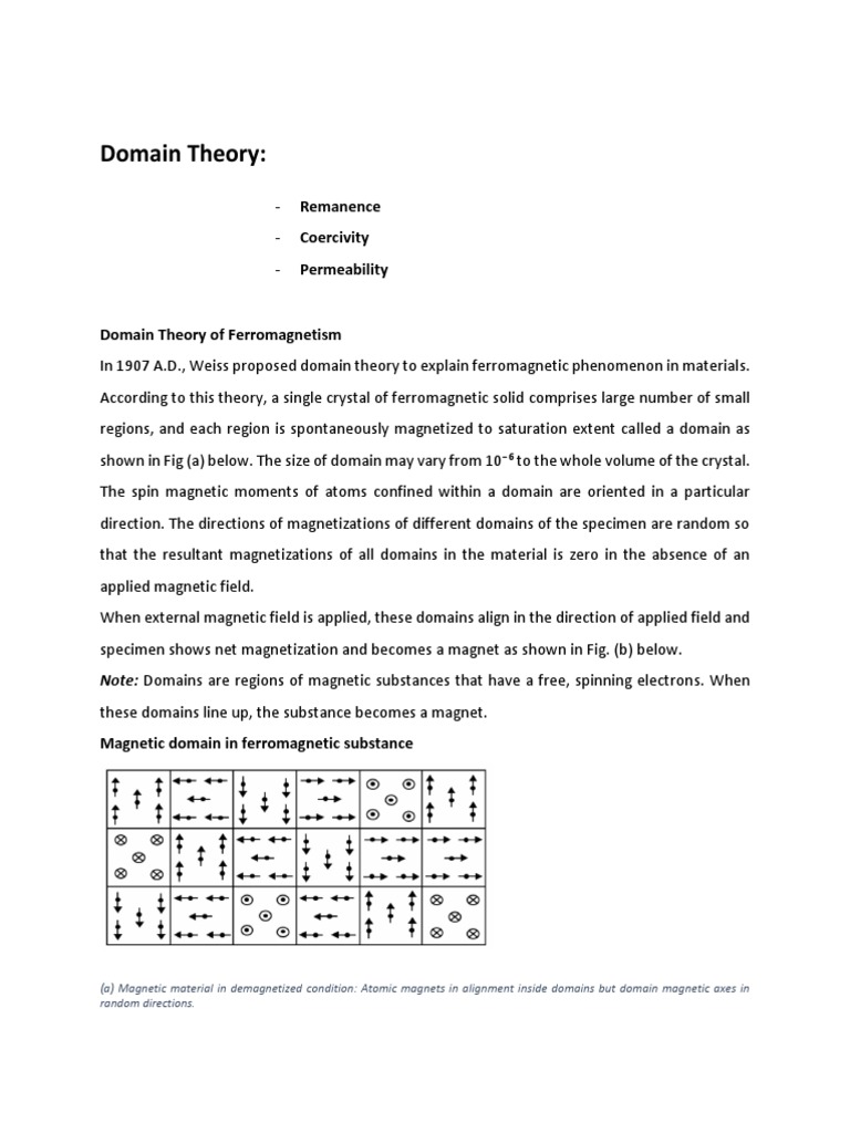 Domain theory notes pdf