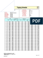 4.5 Inch Liner Swab Analysis Simulation