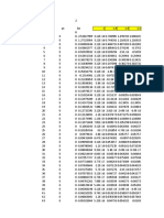 Series de Fourier Parcial 2