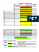 Inf Eval Diagnost Ingles 5B