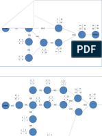 Diagrama de Red