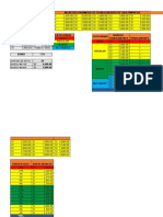 s08 - Base de Datos (Trabajo Individual)