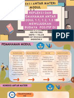 Ade Priyono - Koneksi Antar Materi Modul 1.4 Budaya Positif