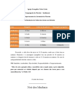 Novo (A) Documento Do Microsoft Word