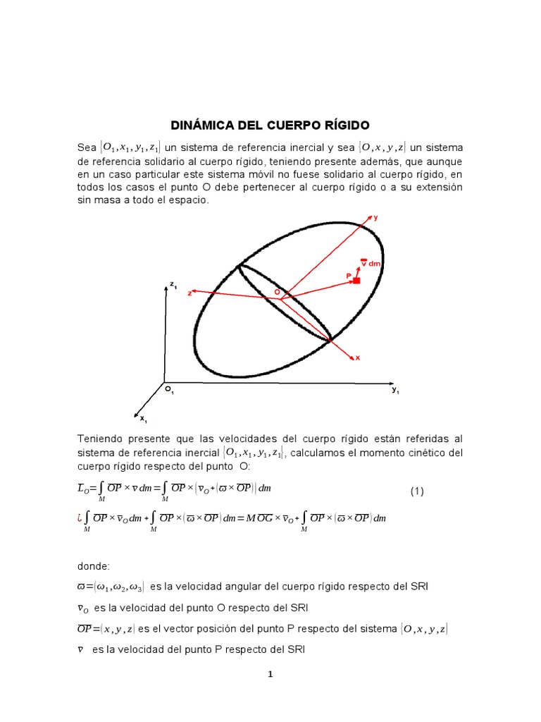 Dinámica del Cuerpo Rígido: Ejercicios Resueltos | PDF | Métodos y ...