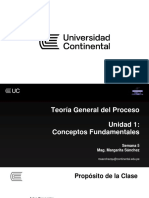 TGP - Unidad 2