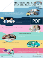 infografia_de_funcione4s_de_los_centros_de_salud