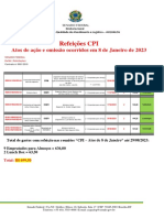 Refeições CPI 8 Janeiro