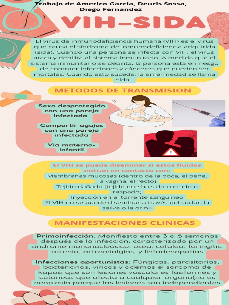 Vih Sida | PDF