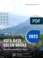 Kota Batu Dalam Angka 2023