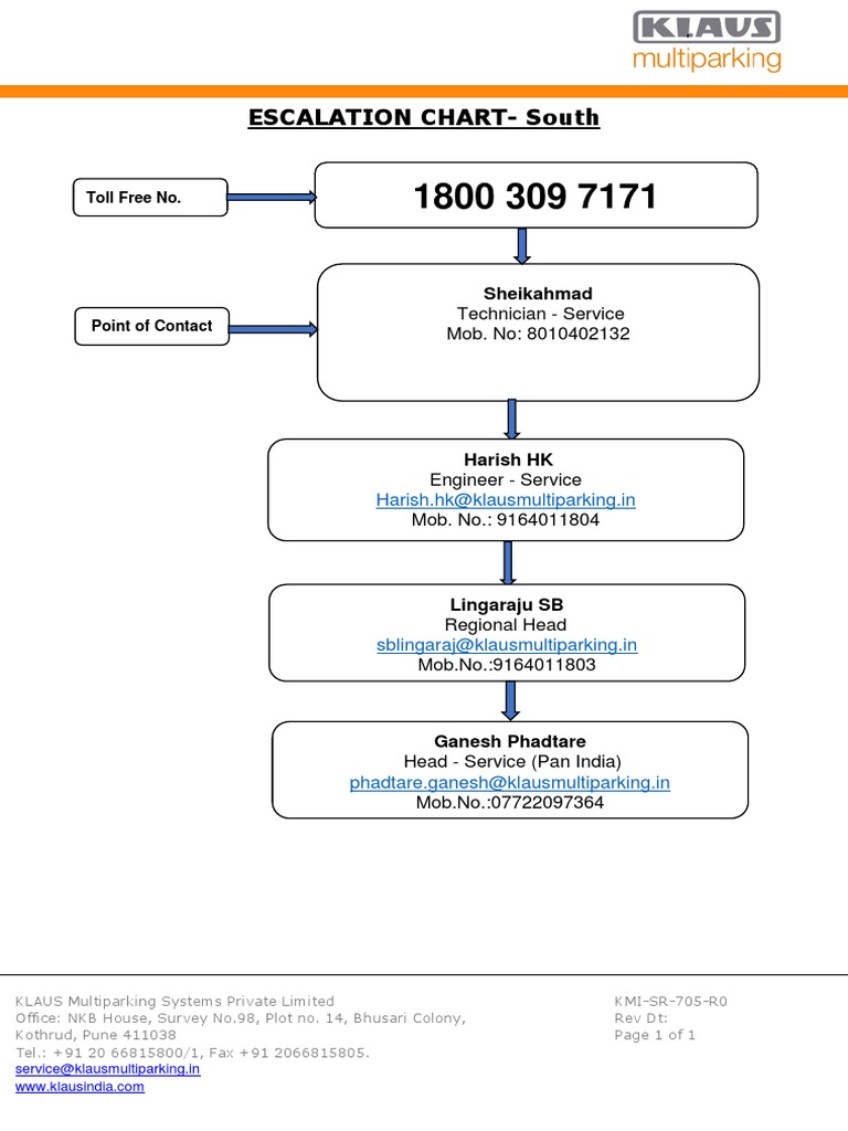 South Escalation Contact Chart | PDF