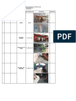 Jurnal Survey Lokasi Usulan RPJMDes 2023 - 2029 Dusun 3