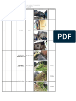 Jurnal Survey Lokasi Usulan RPJMDes 2023 - 2029 Dusun 1