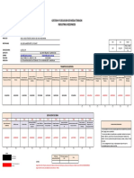 Calendarización Pase A MT