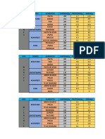 Tarea de Aporte Calorico