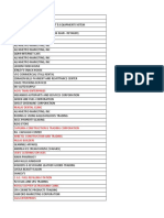Published Filer List 06072019 Sorted by Name | PDF | Companies