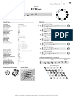 Ethian: Analysis Modes