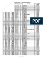 110至112學年度國民中小學非山非市學校名單