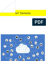 IoT Nework Elements