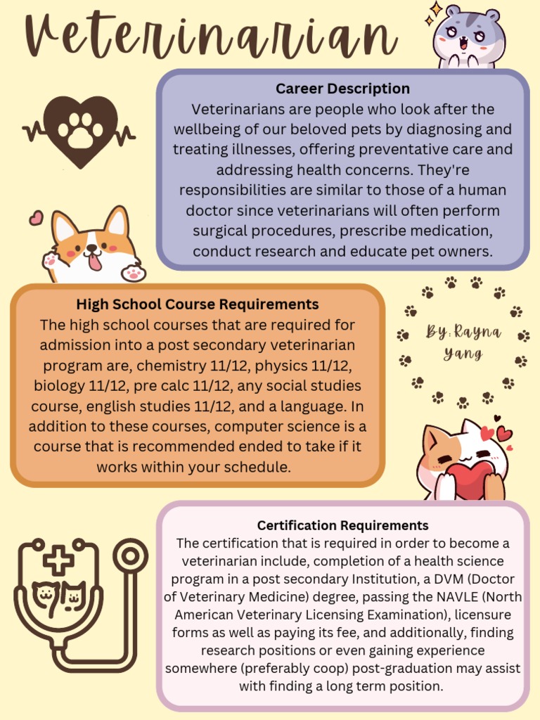 Veterinarian pdf health care social programs