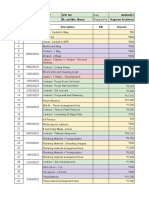 SPR B2 102 - Date Wise Expenses Summary