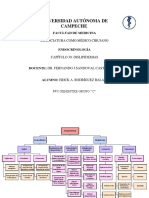 Tarea Capitulo 30