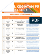 Jurnal Kegiatan P5 Minggu 6