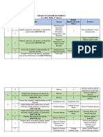 Calendar of Lessons in Science 8 