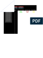 Planilha Daytrade - 9.0