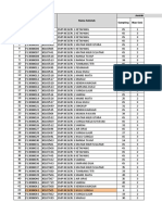 Kuota Ususlan Rencana Pengawas Silang Berdasarkan - Kelengkapan - Final ANBK SMP 2023