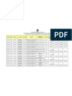 Lista de Procesados