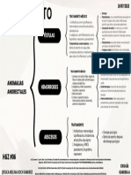 Tarea Perianal