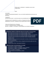 Antecedentes Históricos: Diferentes Tipos de Inversión e Inversionistas