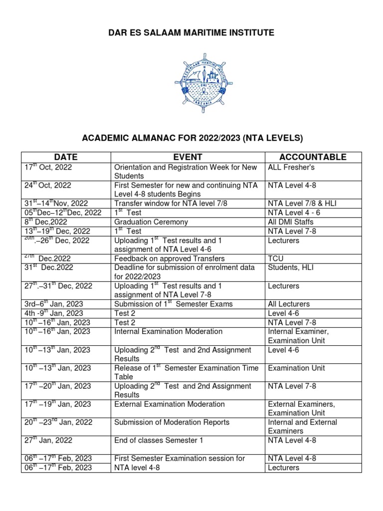 ALMANAC 2023 PDF DOWNLOAD visual data 8