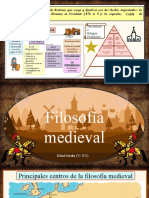 Filosofía - Medieval - Id