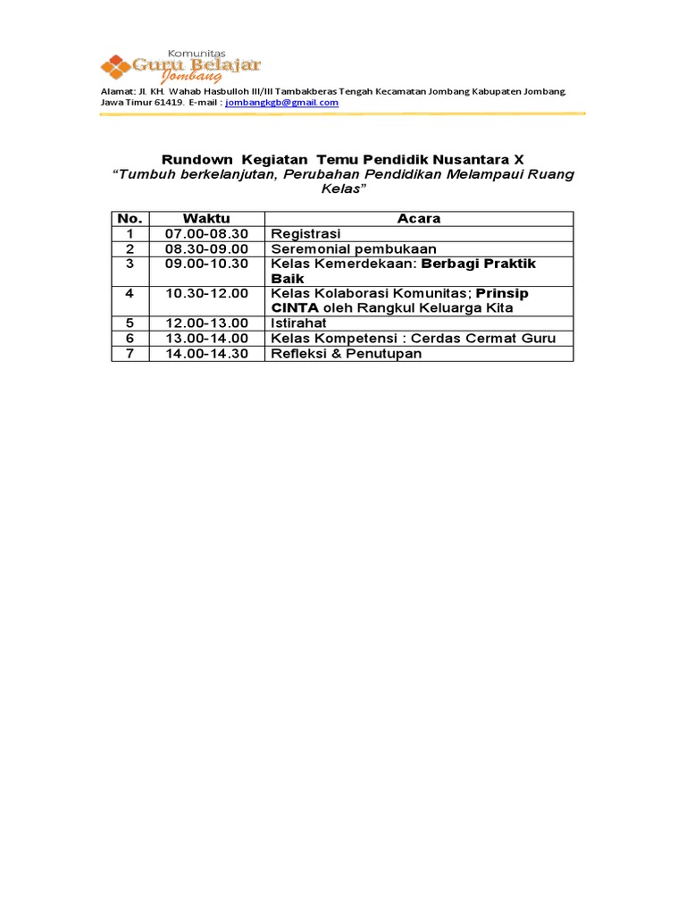 Rundown Temu Pendidik Nusantara X | PDF
