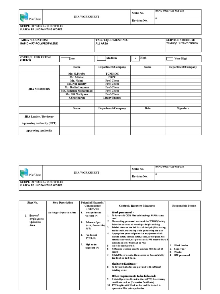 Flare & PP Line Painting JHA Worksheet | PDF | Personal Protective ...