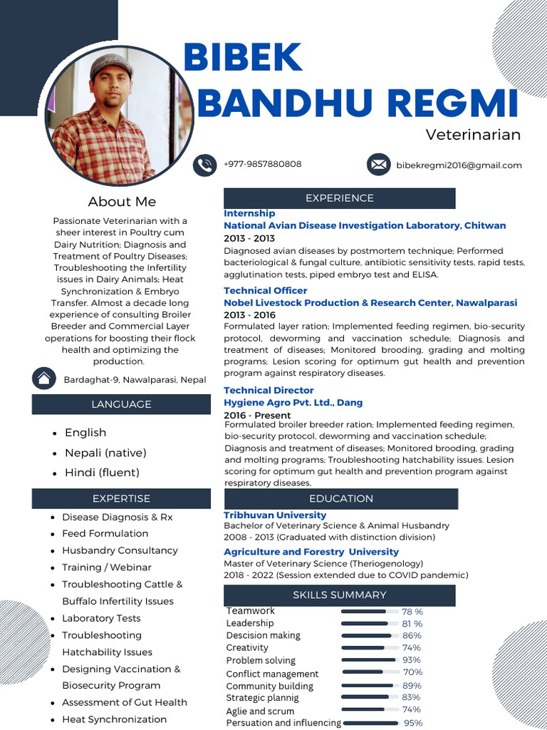 blue-professional-modern-cv-resume-pdf-health-sciences-medicine