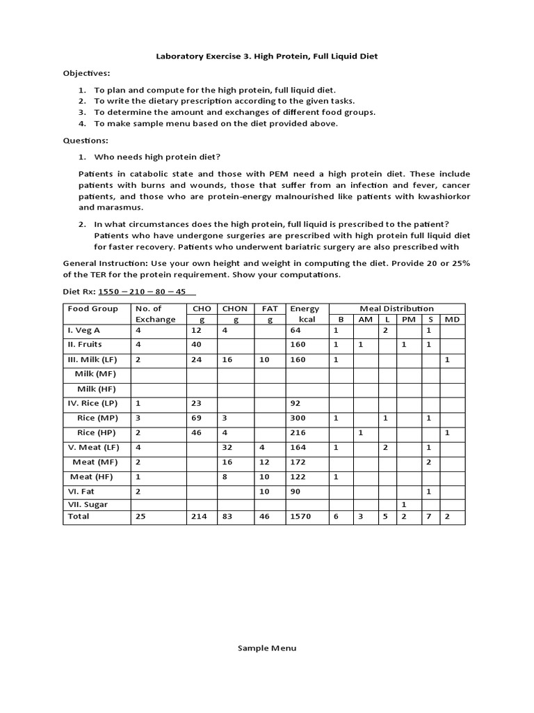 MNT High Protein, Full Liquid Diet PDF Dieting Food And Drink