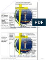 CM English For Academic Purposes