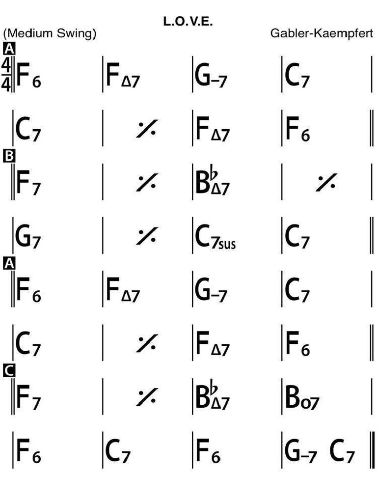 Ireal pro jazz standar pdf