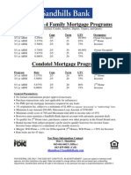Condo & 1-4 Family Mortgage Programs