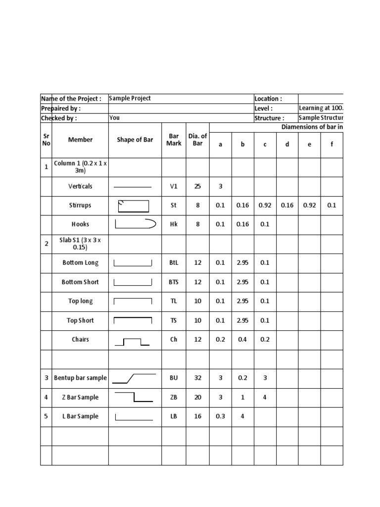 Bar Bending Schedule Sample Format | PDF