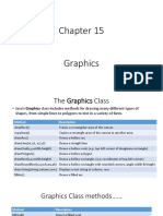 ch15 Java Graphics SMS