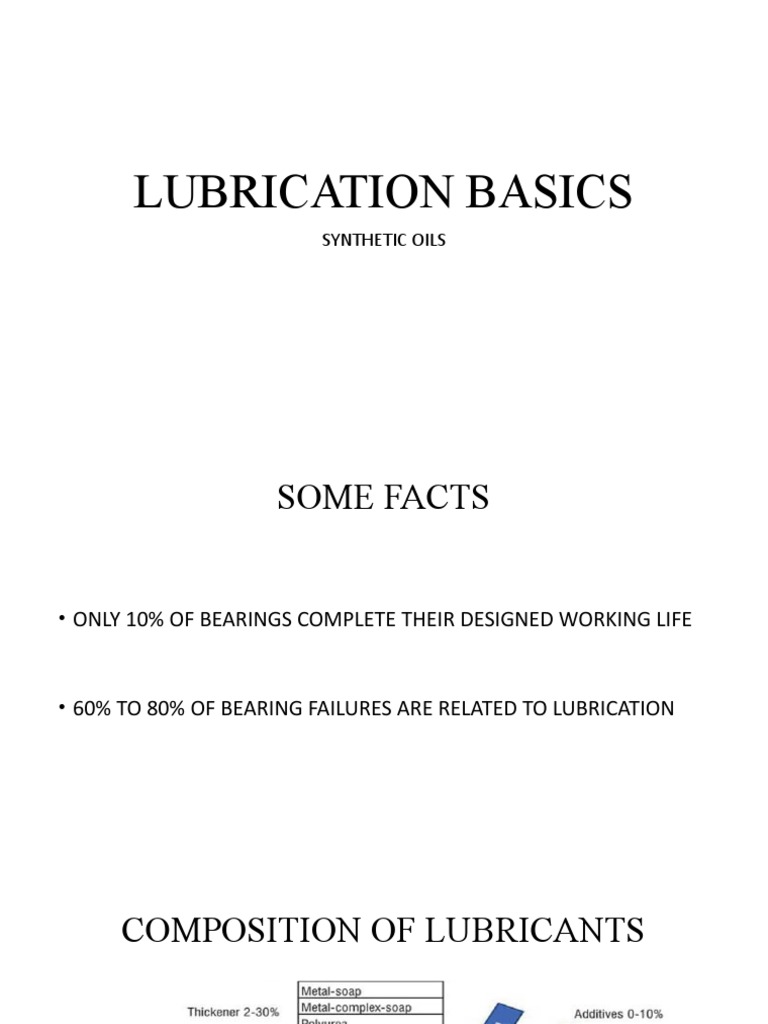 Lubrication Basics PDF