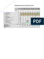 0 - Schedule Penggantian Atap (Opsi D Atau Timpa Atap Existing)