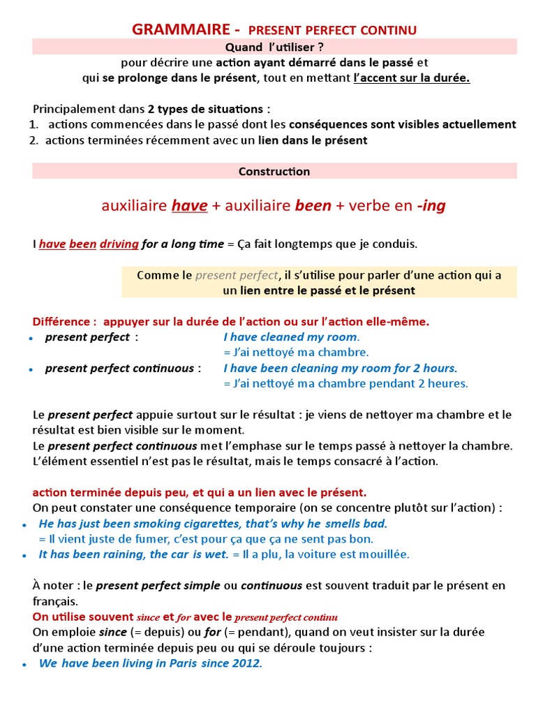 GRAMMAIRE present perfect | PDF