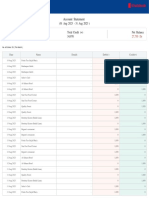 Customer All Transactions Report 01 Aug 2023 To 31 Aug 2023